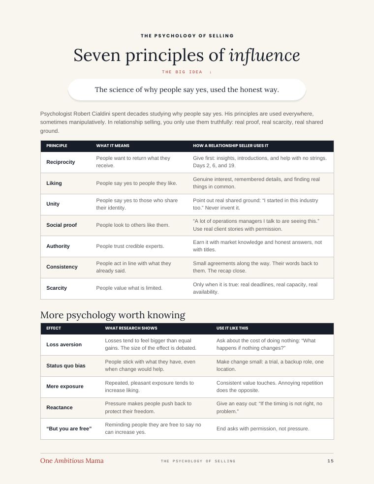 Seven principles of influence