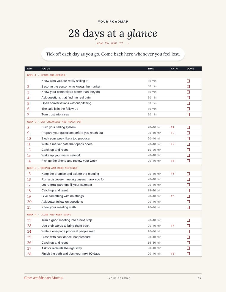 28 days at a glance